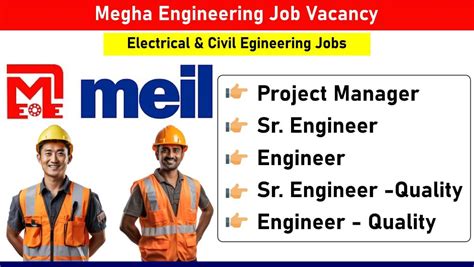 27 Megha Engineering jobs .
